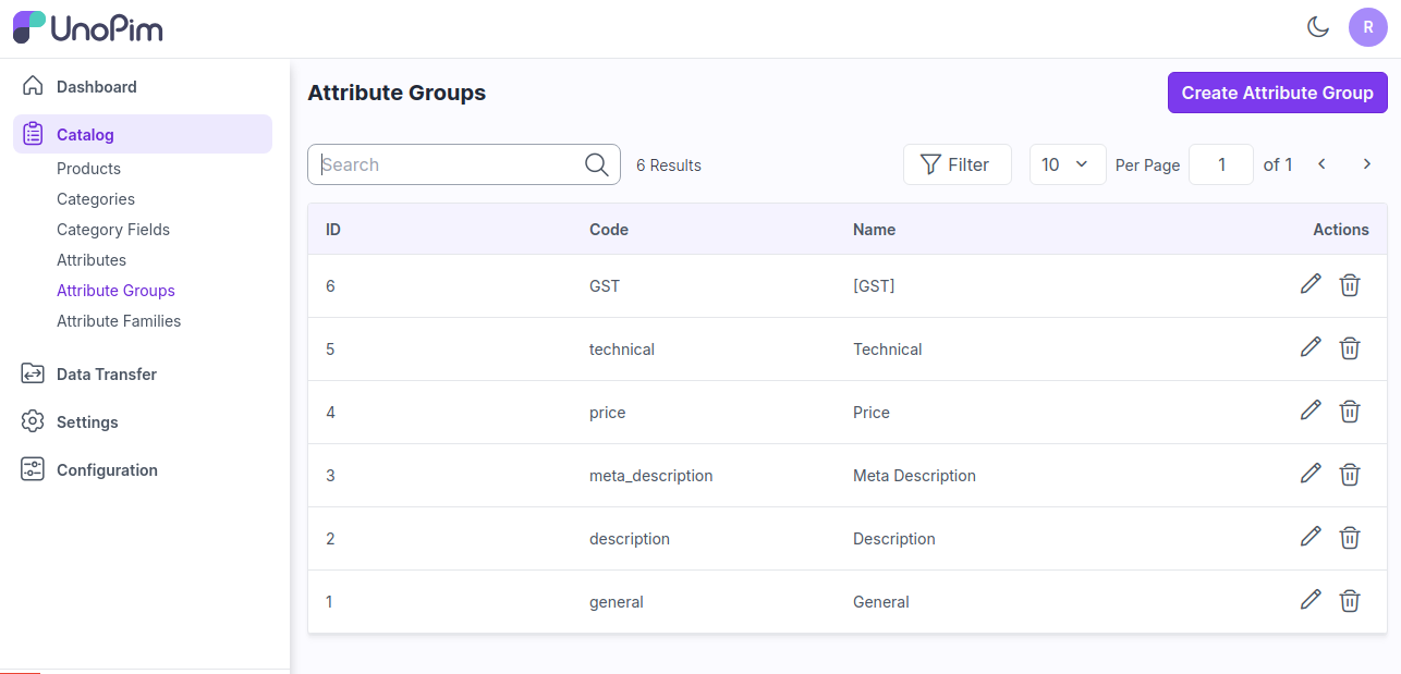 Attribute Groups